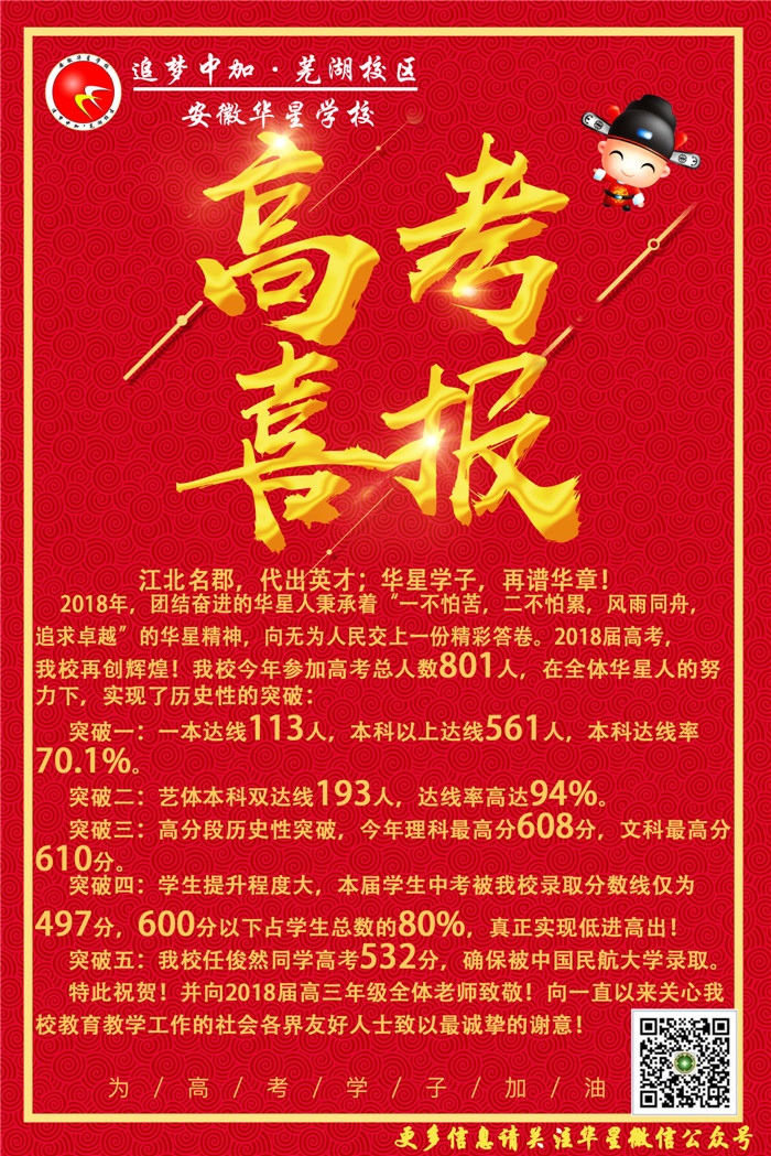 复件 2018中考喜报.jpg